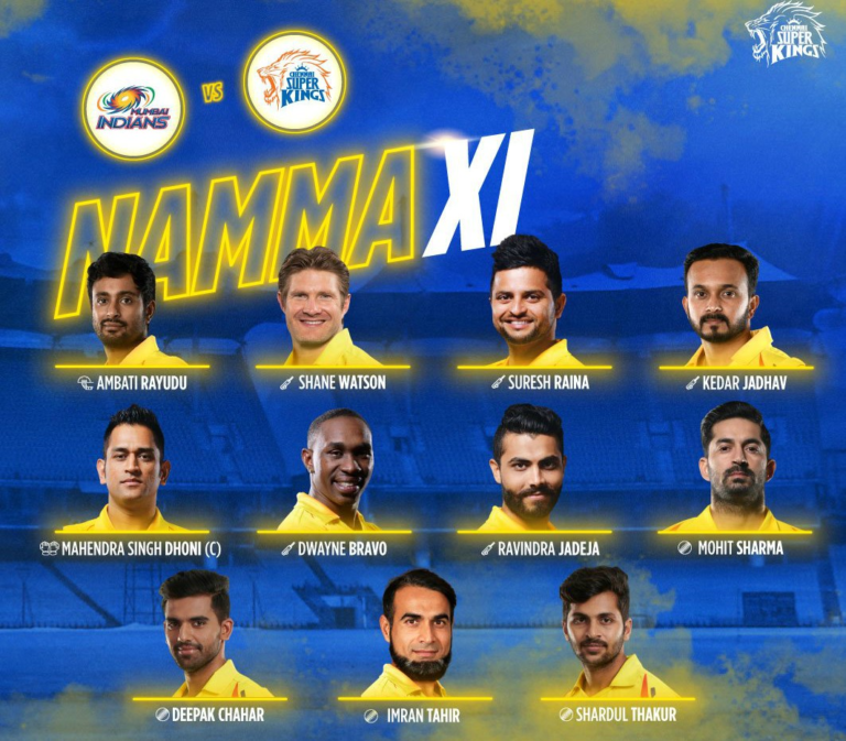 Chennai Super Kings vs Mumbai Indians Timeline: A Riveting Rivalry in Cricket chennai super kings vs mumbai indians timeline