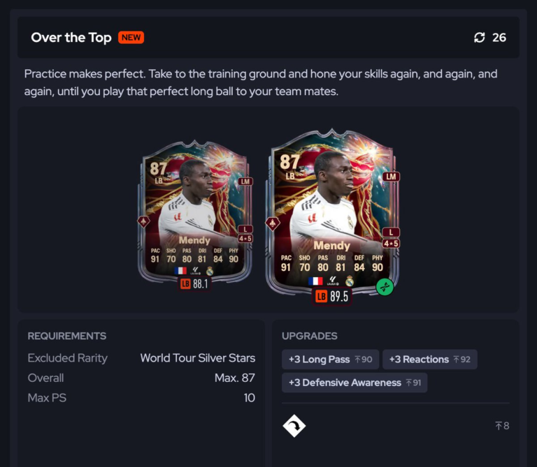 Understanding Futgg: A Comprehensive Guide futgg